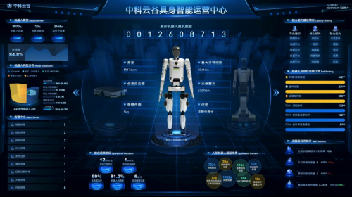 从工业机器人到人形机器人 中联重科世界机器人大会秀成果(图5)